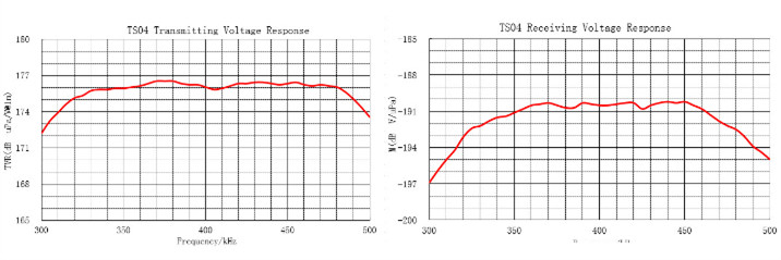 محول الصوت (9) .jpg